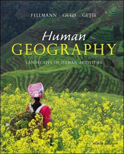 Human Geography