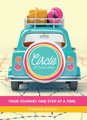 Circle of Success
