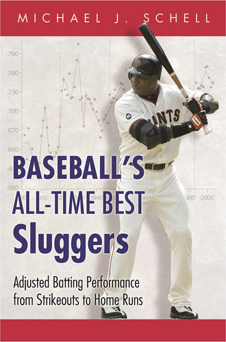 Baseball’s All-Time Best Sluggers: Adjusted Batting Performance from Strikeouts to Home Runs