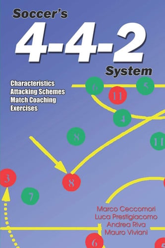 Soccer's 4-4-2 System