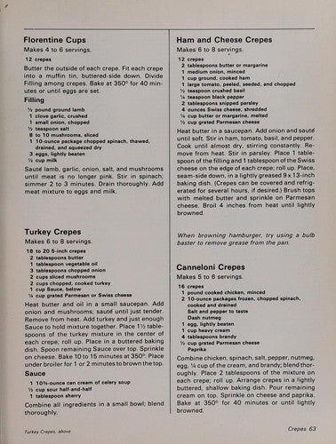 Ground Meat (Ideals Cook Books)