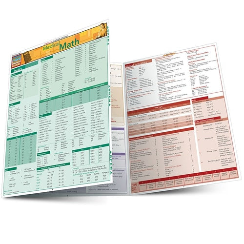 Medical Math QuickStudy Laminated Reference Guide