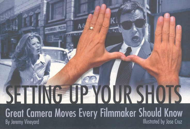 Setting Up Your Shots Great Camera Moves Every Filmmaker Should Know