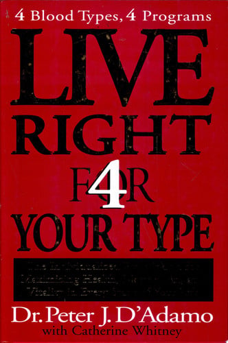 Live Right 4 Your Type