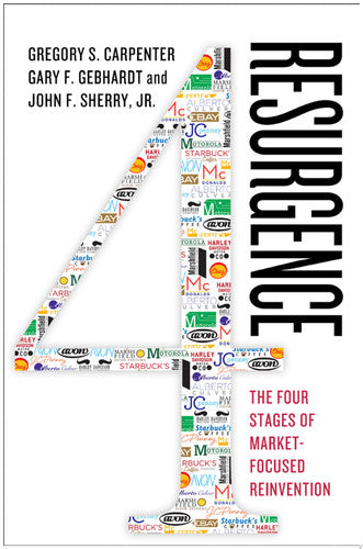 Resurgence: The Four Stages of Market-Focused Reinvention: The Four Stages of Market-Focused Reinvention