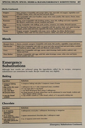 The Pillsbury Chocolate Lover's Cookbook