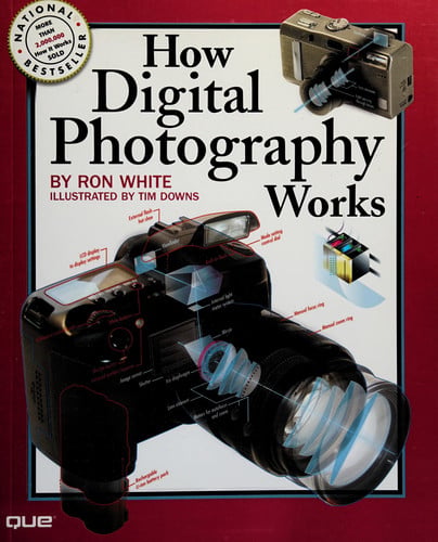 How Digital Photography Works