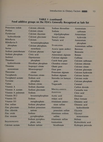 The Nutrition Desk Reference