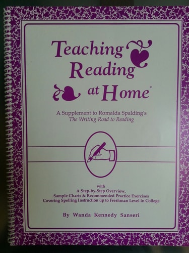 Teaching Reading at Home