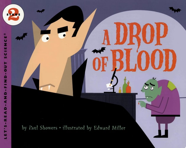 A Drop Of Blood