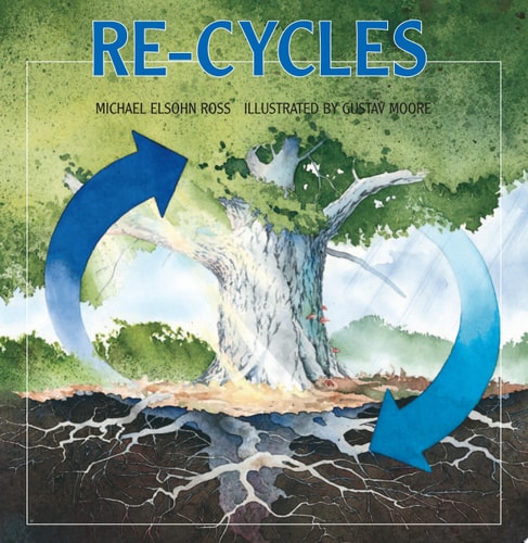 Re-Cycles