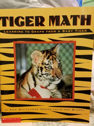 Tiger Math, Learning to Graph From a Baby Tiger