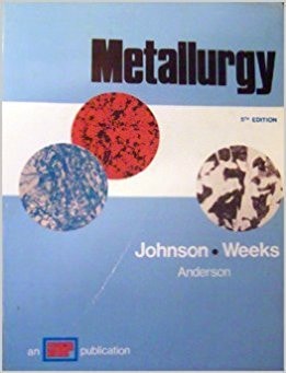 Metallurgy.