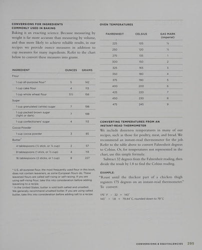 America's Test Kitchen - The TV Companion Cookbook 2012