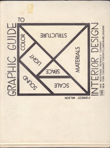 Graphic guide to interior design
