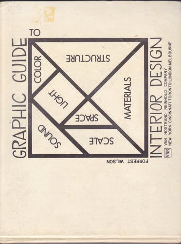 Graphic guide to interior design