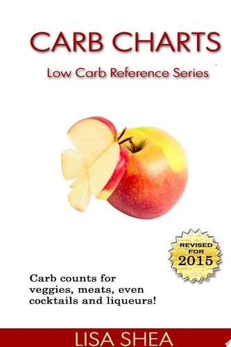 Carb Charts - Low Carb Reference