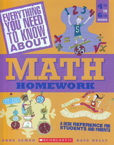 Everything You Need to Know about Math Homework