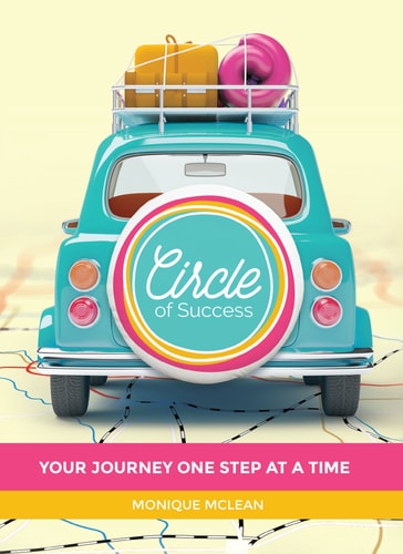 Circle of Success