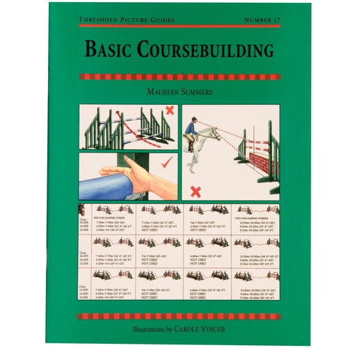 Basic Coursebuilding (Threshold Picture Guides)