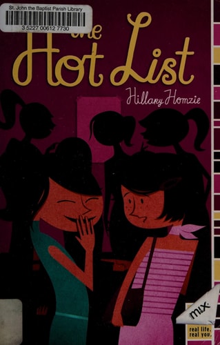 The Hot List (mix)