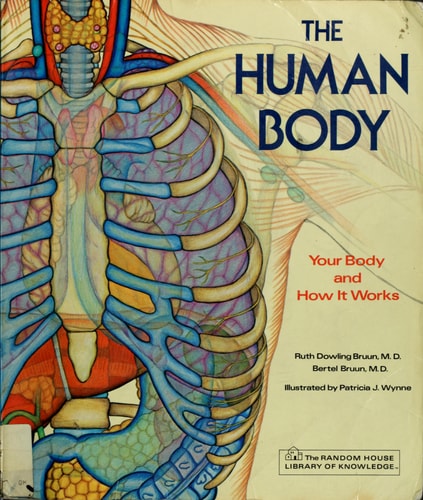 The Human Body (Random House Lib Knowledge(TM))