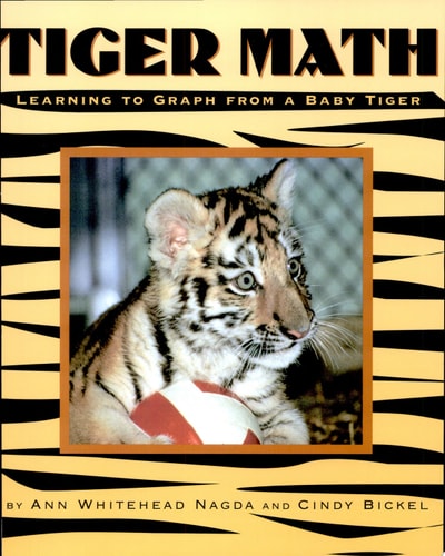 Tiger Math: Learning to Graph from a Baby Tiger