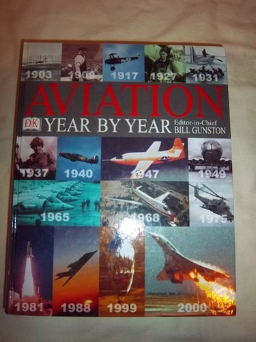 Aviation Year By Year