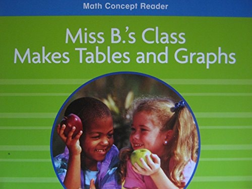 Miss B's Graphs, On-level Reader Grade 1: Harcourt School Publishers Math (Hsp Math 09)