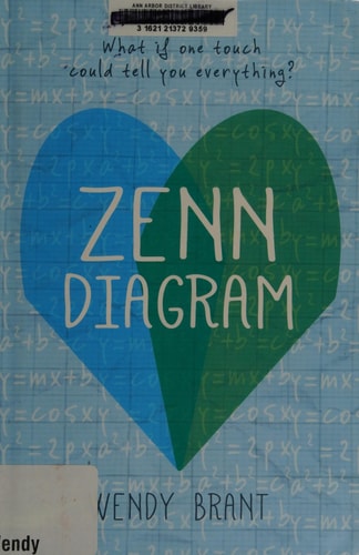 Zenn Diagram