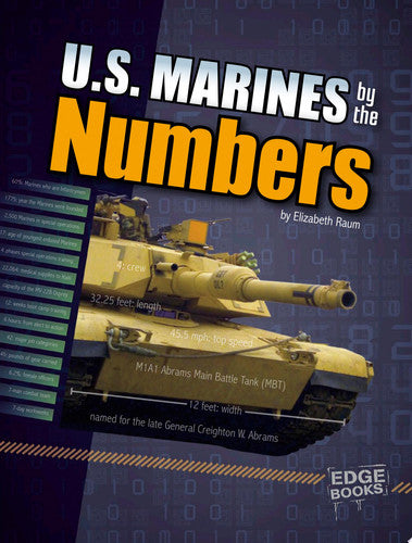 U.S. Marines by the Numbers (Military by the Numbers)