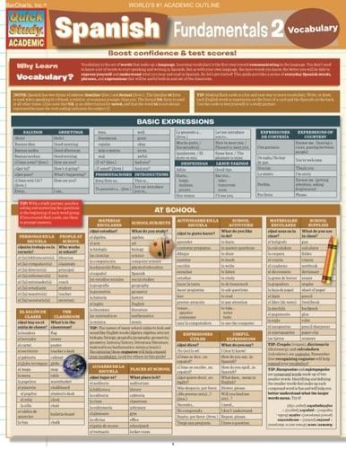 Spanish Fundamentals 2 (Quick Study Academic)