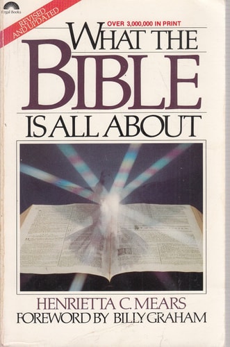 What the Bible is all about