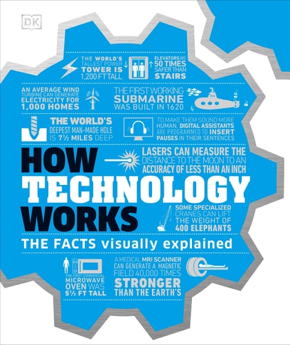 How Technology Works The Facts Visually Explained