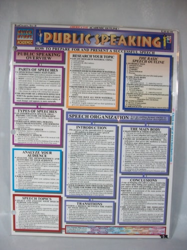Public Speaking