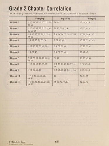 Go Math!: Student Edition Chapter 7 Grade 2 2015