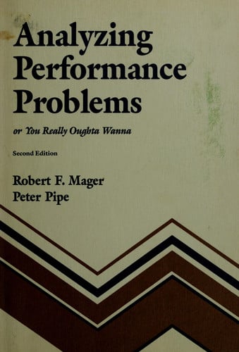 Analyzing Performance Problems, or You Really Oughta Wanna
