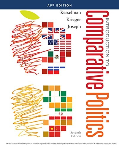 Introduction To Comparative Politics