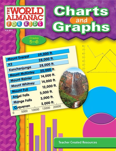 Charts and Graphs: Grades 5-6 (The World Almanac for Kids Series)