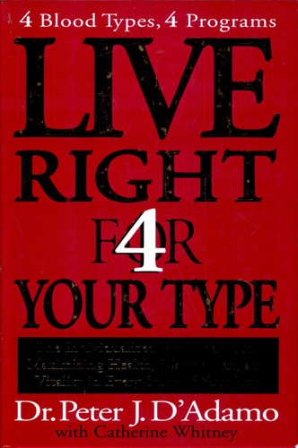 Live Right 4 Your Type