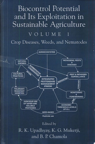 Biocontrol Potential and its Exploitation in Sustainable Agriculture: Crop Diseases, Weeds, and Nematodes