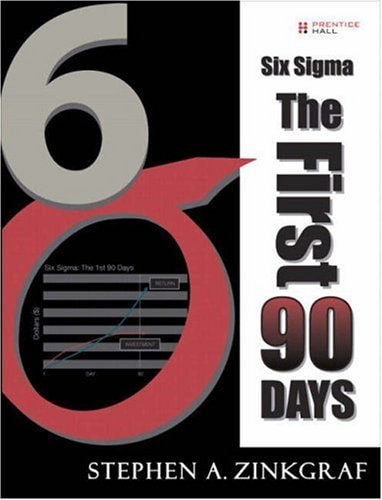 Six Sigma: The First Ninety Days