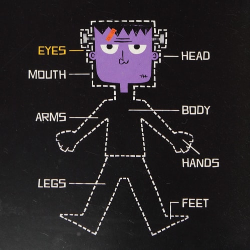 Frankenstein: A BabyLit® Anatomy Primer