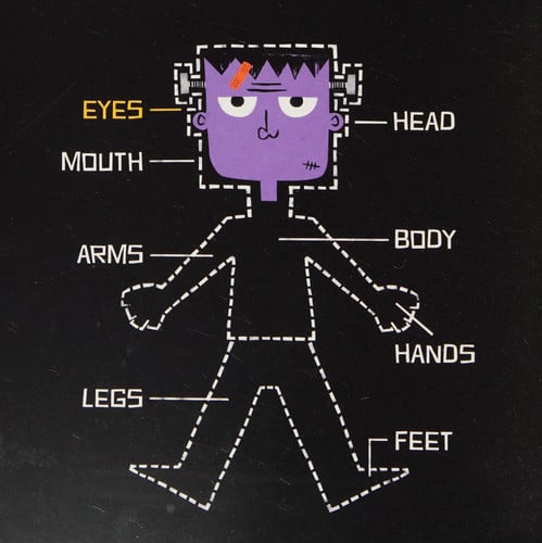 Frankenstein A BabyLit® Anatomy Primer