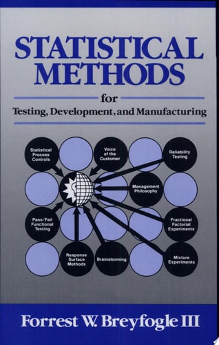 Statistical Methods for Testing, Development, and Manufacturing