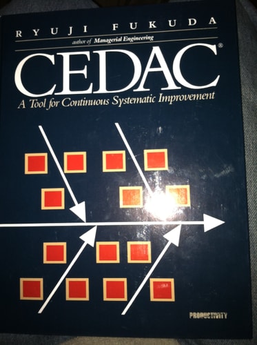 Cedac: A Tool for Continuous Systematic Improvement