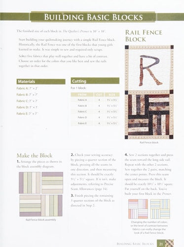 The ABCs of Quiltmaking: Piecing, Appliqué, Quilting & More