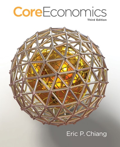 CoreEconomics