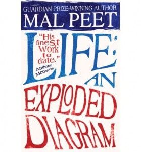 Life: An Exploded Diagram