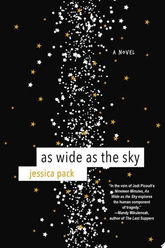 As Wide as the Sky